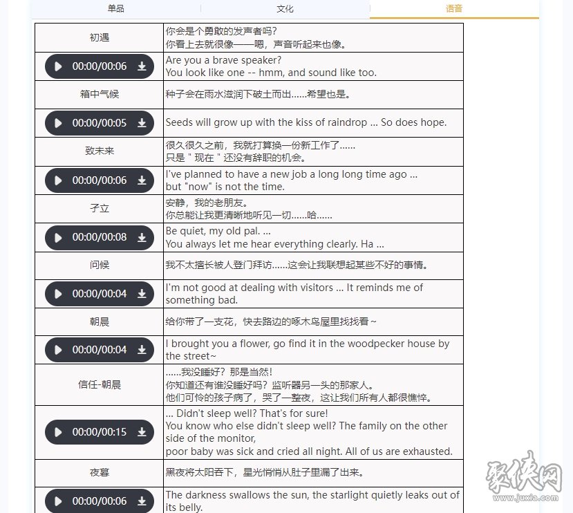 重返未来1999柏林以东怎么配队柏林以东养成攻略