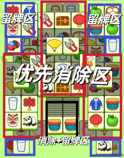 羊了个羊7月3日攻略羊羊大世界7月3日攻略