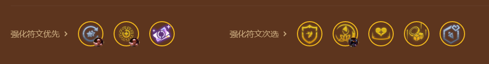 金铲铲之战裁决卡特阵容强度如何