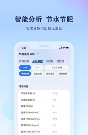 智能水肥监测截图6
