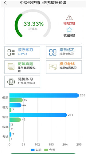 老子题库截图2