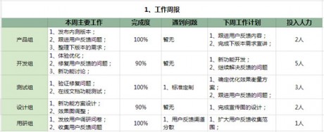 腾讯TIM怎么样腾讯TIM使用评测