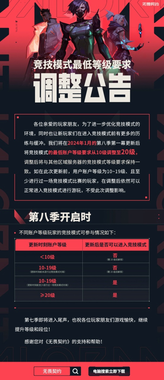 无畏契约新版本，错过你就亏大了