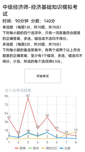 老子题库截图4