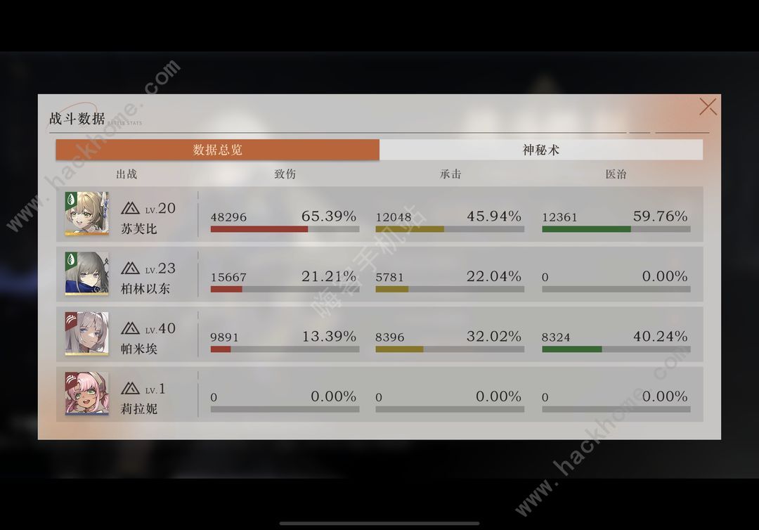 重返未来1999浅10怎么打浅10通关阵容打法攻略