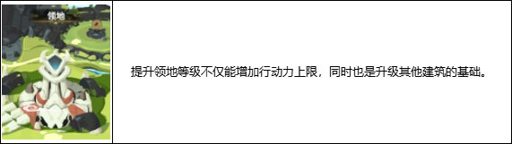 超进化物语2破解版