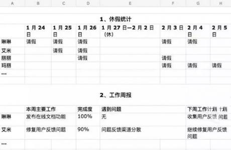 腾讯TIM怎么样腾讯TIM使用评测