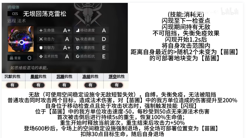 明日方舟萨米肉鸽第三结局攻略探索者的银凇止境3结局解锁方法