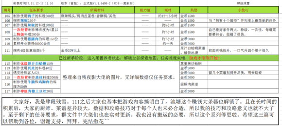 爆炒江湖主线任务攻略