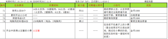 爆炒江湖主线任务攻略