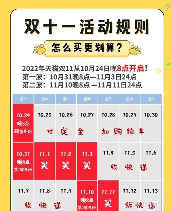 2022淘宝双十一活动怎么玩2022淘宝天猫双十一活动玩法攻略大全