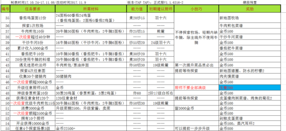 爆炒江湖主线任务攻略