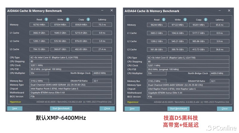 技嘉B760MAORUSELITEXAX主板体验：天生高颜值，用料更扎实