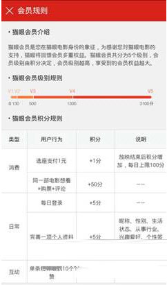 在猫眼电影里提高会员等级的方法介绍