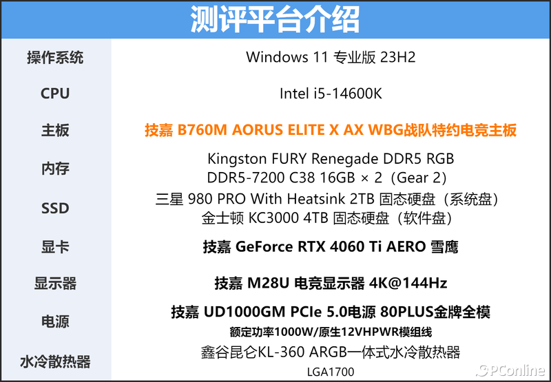 技嘉B760MAORUSELITEXAX主板体验：天生高颜值，用料更扎实