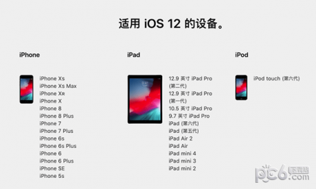 iOS12.1.4下载iOS12.1.4固件下载地址