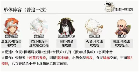 阴阳师超鬼王阵容最新推荐