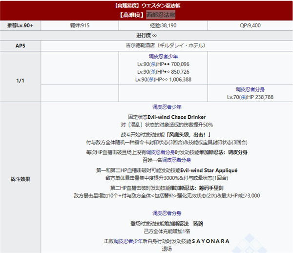 FGO拉斯维加斯复刻活动高难本西部忍法帐攻略大全，最佳打法阵容图文一览