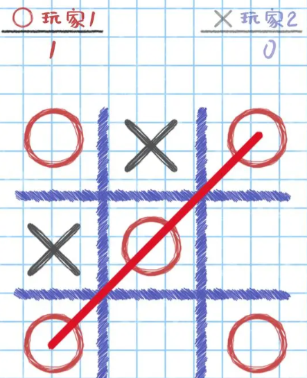 你画圈我画叉桌面小游戏下载