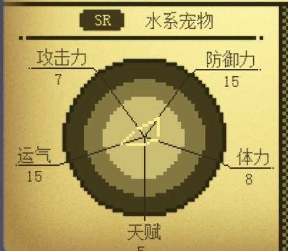 微信电子宠物大作战天赋有什么作用