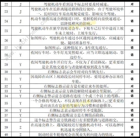 打工生活模拟器科目四答案大全科目四考试题目答案总汇