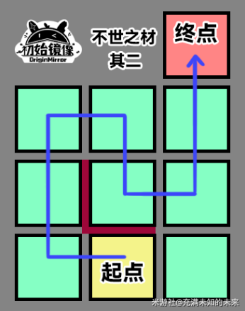 崩坏星穹铁道不世之材解密攻略大全不世之材全部解谜图文流程