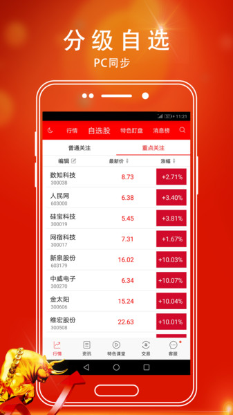 指南针股票 v图2