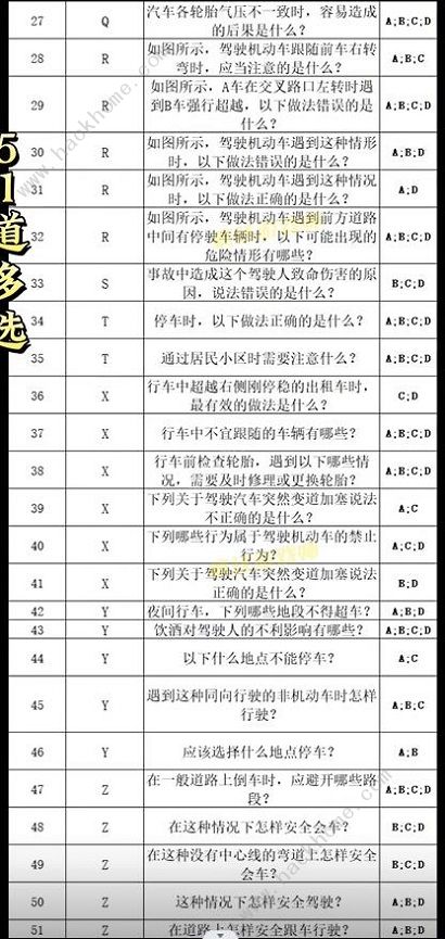 打工生活模拟器科目四答案大全科目四考试题目答案总汇