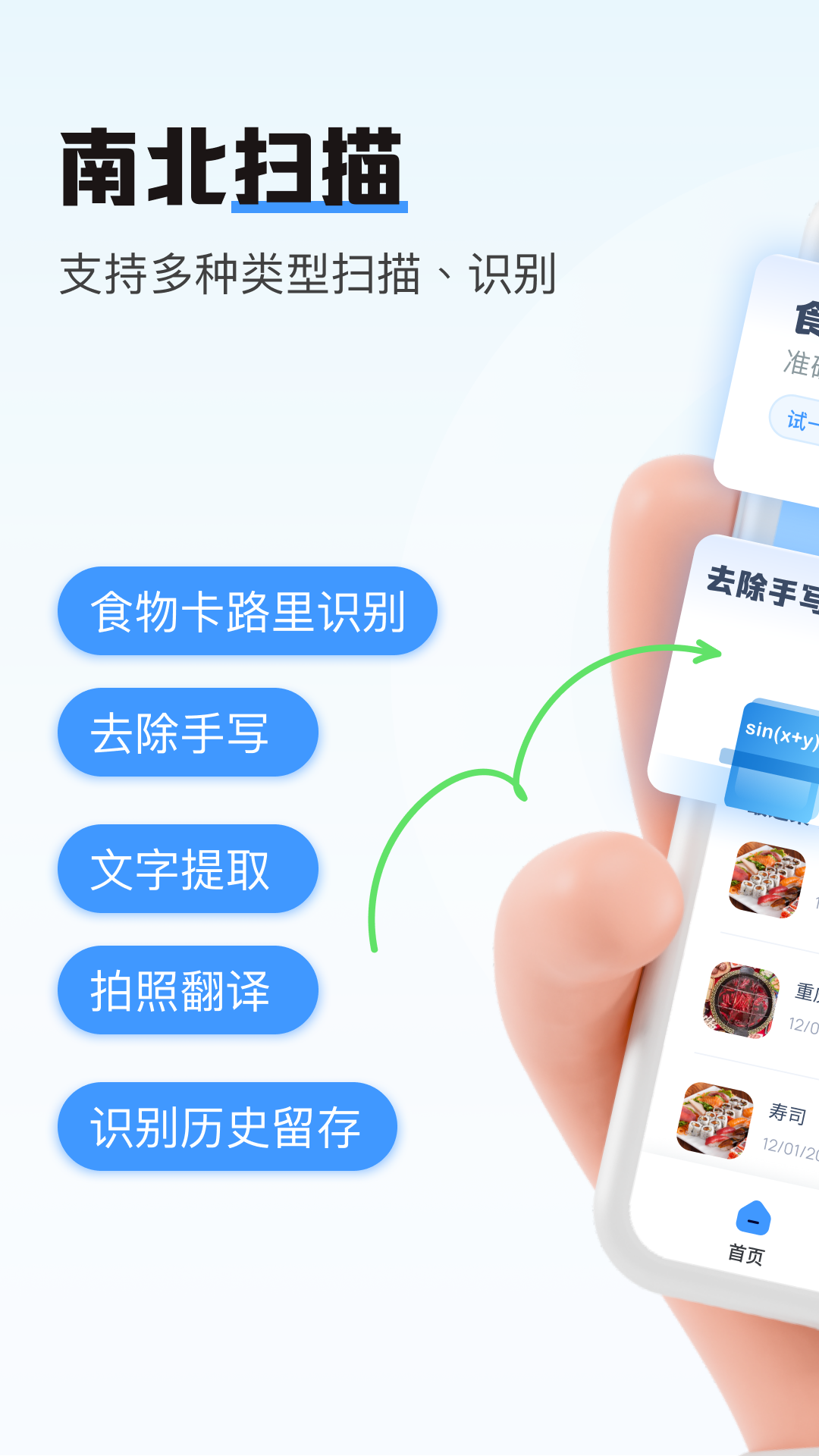 南北扫描图6