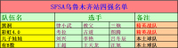 街头篮球SFSA考拉夺冠1.25阵容称霸