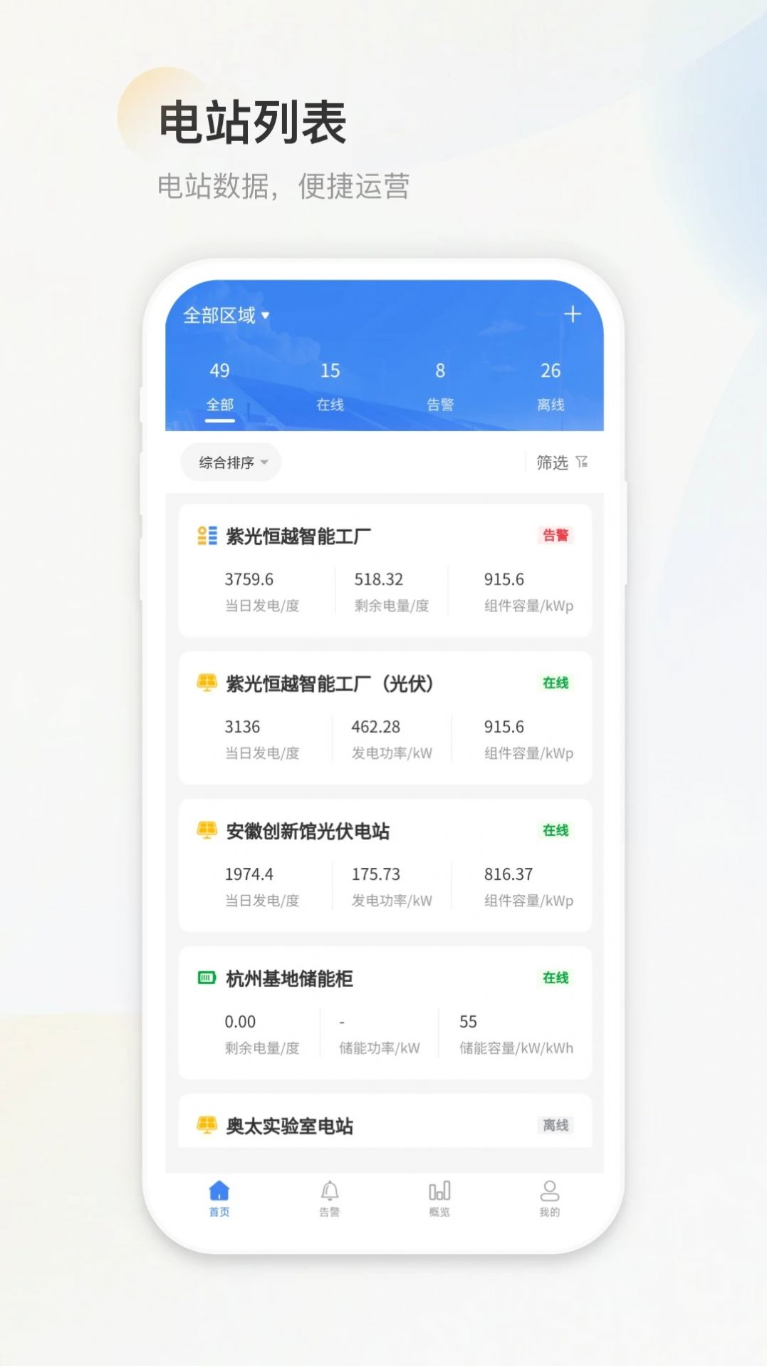 H3C能源云截图4