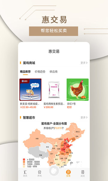 智慧蛋鸡平台图4