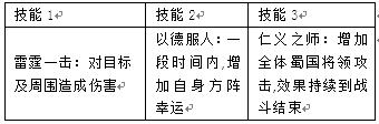 群战三国刘备怎么样刘备技能属性介绍