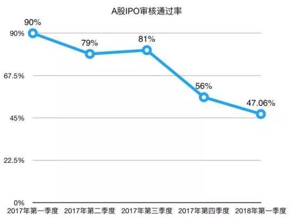 为何多个中大型游戏公司把港股当成了“续命稻草