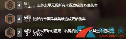 云顶之弈最新版本版本帝国骑士玩法攻略