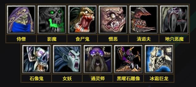 warcraftiii，战争之巅魔兽三种族大全