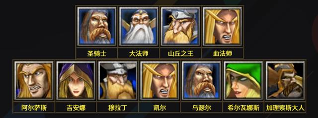 warcraftiii，战争之巅魔兽三种族大全