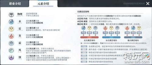 白荆回廊阵容搭配思路白荆回廊萌新怎么配队