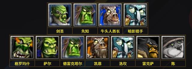 warcraftiii，战争之巅魔兽三种族大全