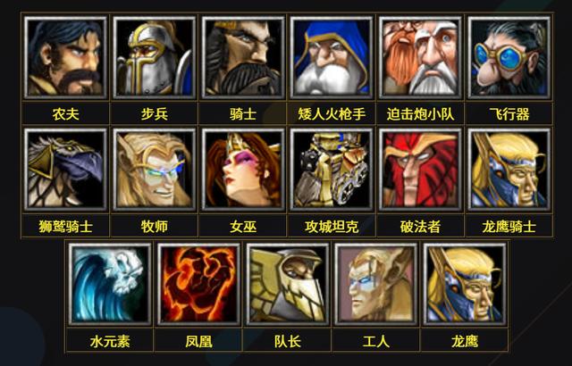 warcraftiii，战争之巅魔兽三种族大全