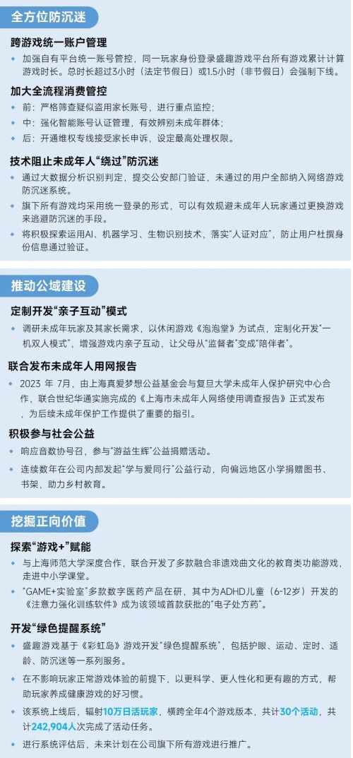 2023未保进展报告:游戏偏好位居第六未成年消费进一步降低