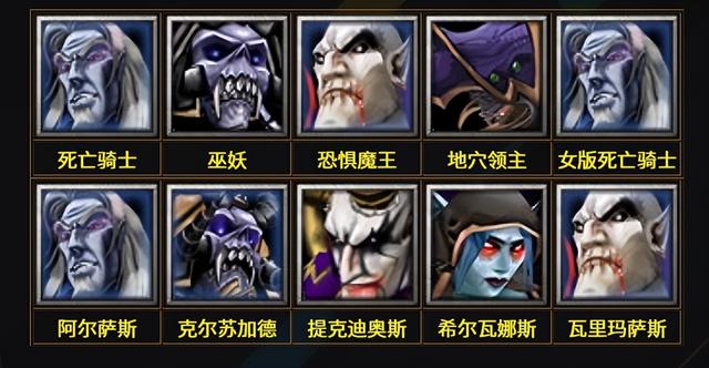 warcraftiii，战争之巅魔兽三种族大全