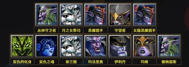 warcraftiii，战争之巅魔兽三种族大全