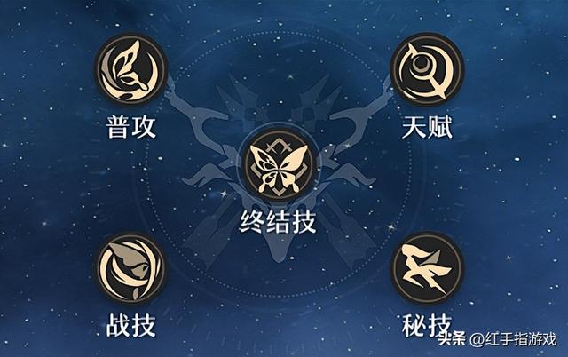 崩坏：星穹铁道角色培养策，对标原神好理解