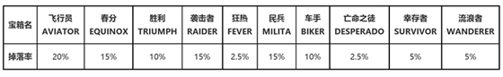 绝地求生新地图什么时候出绝地求生6月22日新地图萨诺克更新上线