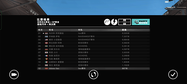 Grid超级房车赛