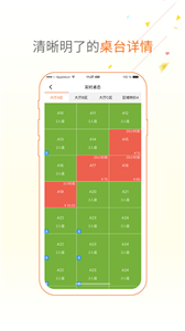 点菜宝云网科技图5