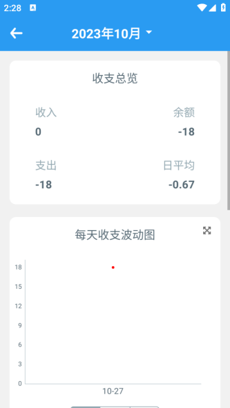 咪酷记账本截图6