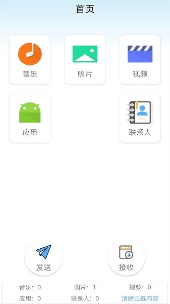 同步助手快传app图5