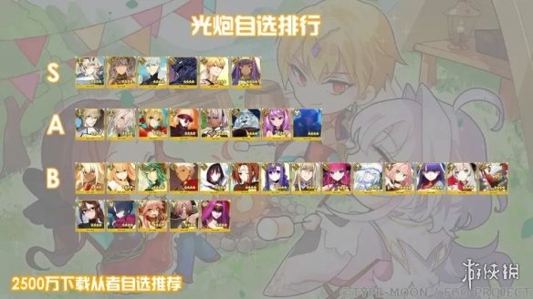 FGO2500万四星自选推荐2500万国服四星自选选什么